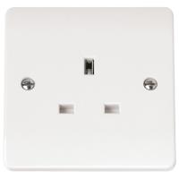 Scolmore-Socket-Outlets